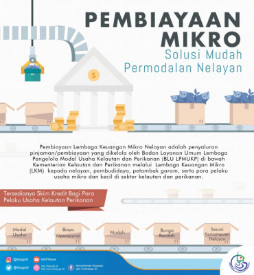 Pembiayaan Mikro: Solusi Mudah Permodalan Nelayan